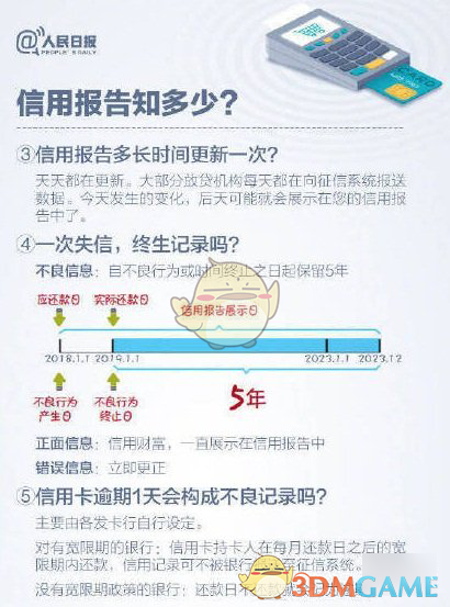 拖欠水费影响个人征信是怎么回事
