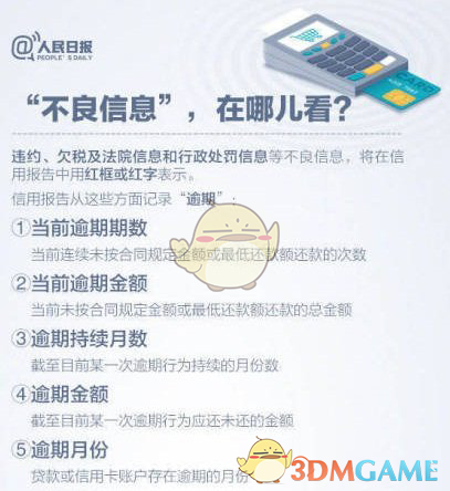 拖欠水费影响个人征信是怎么回事