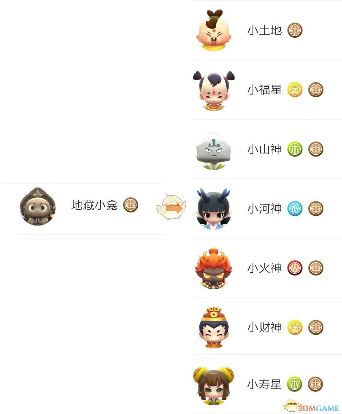 《一起来捉妖》小神仙系列合成攻略