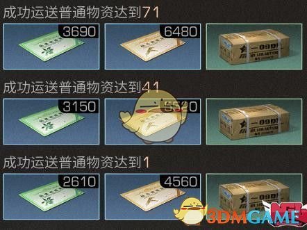 《明日之后》新物资运送技巧奖励介绍