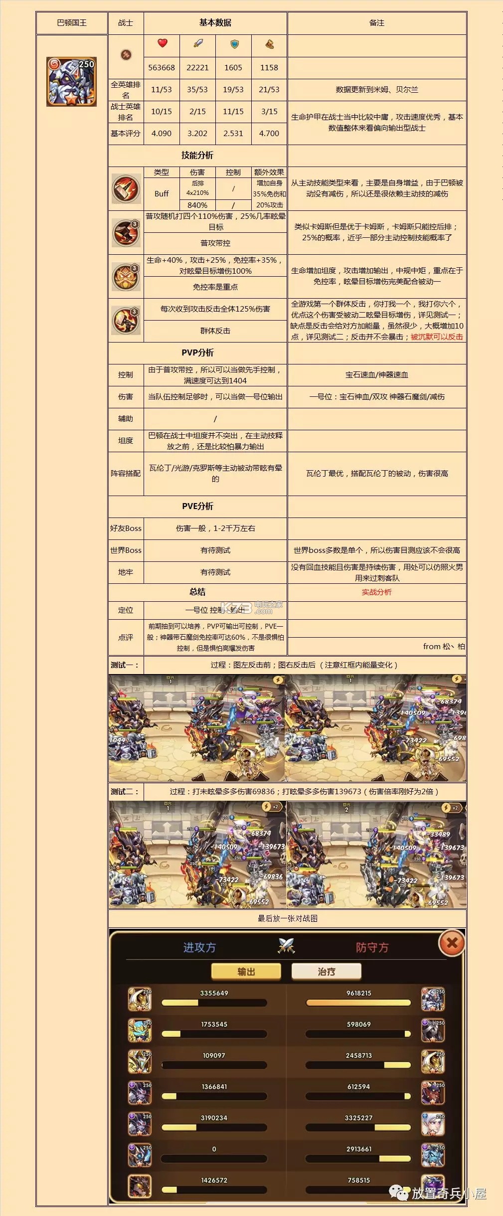 放置奇兵国王赋能选择