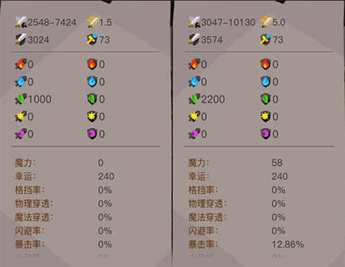 《贪婪洞窟2》plus版本英雄模式巨魔攻略