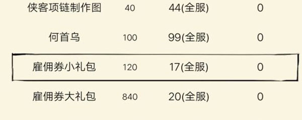 暴走英雄坛雇佣券怎么得