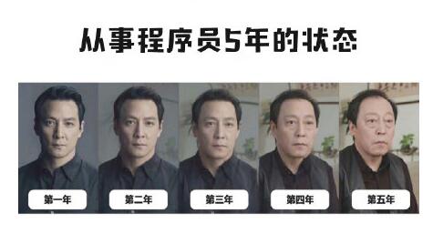 抖音五年从吴彦祖变成苏大强表情包分享