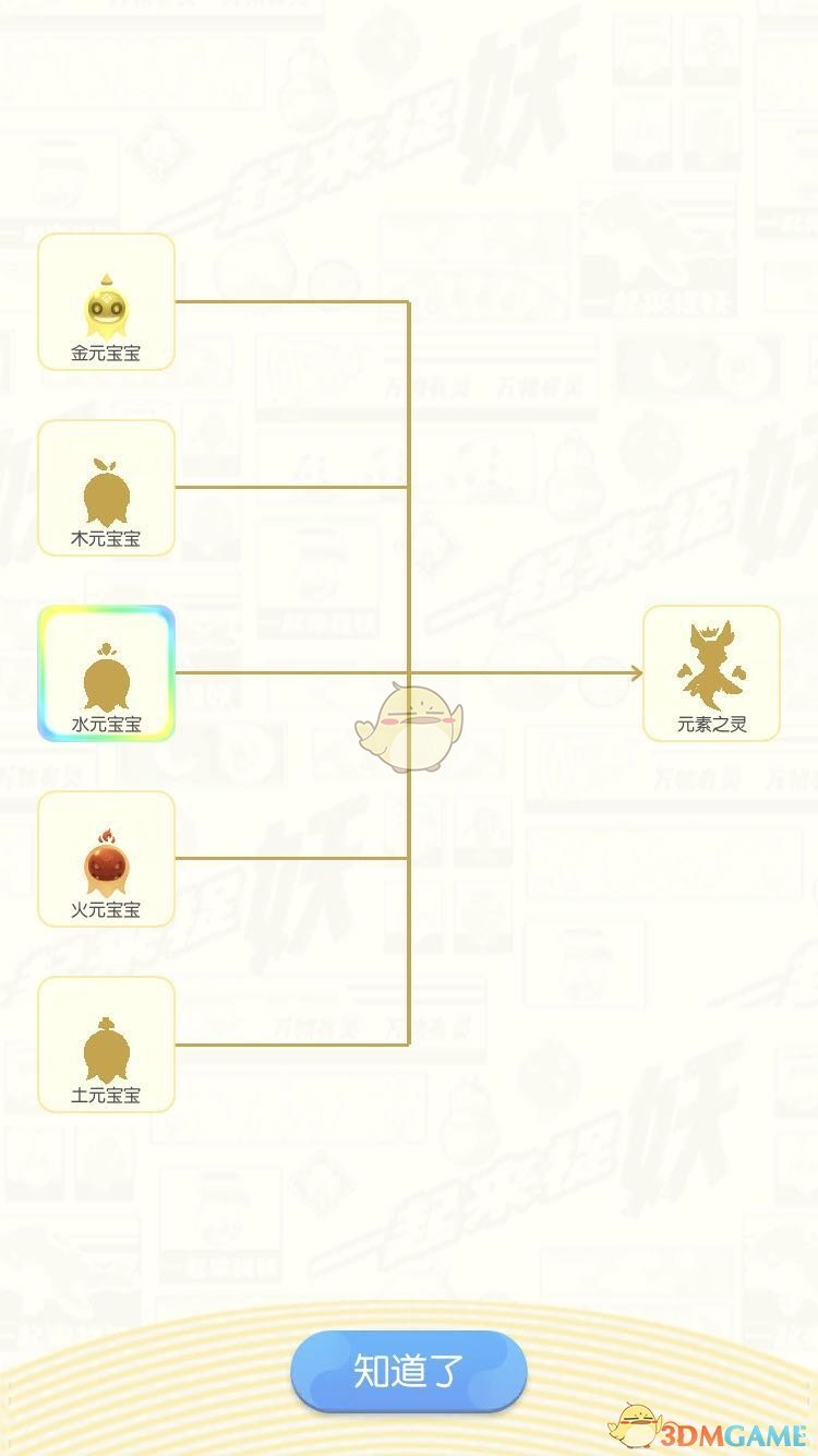 《一起来捉妖》元素之灵快速获取方法介绍
