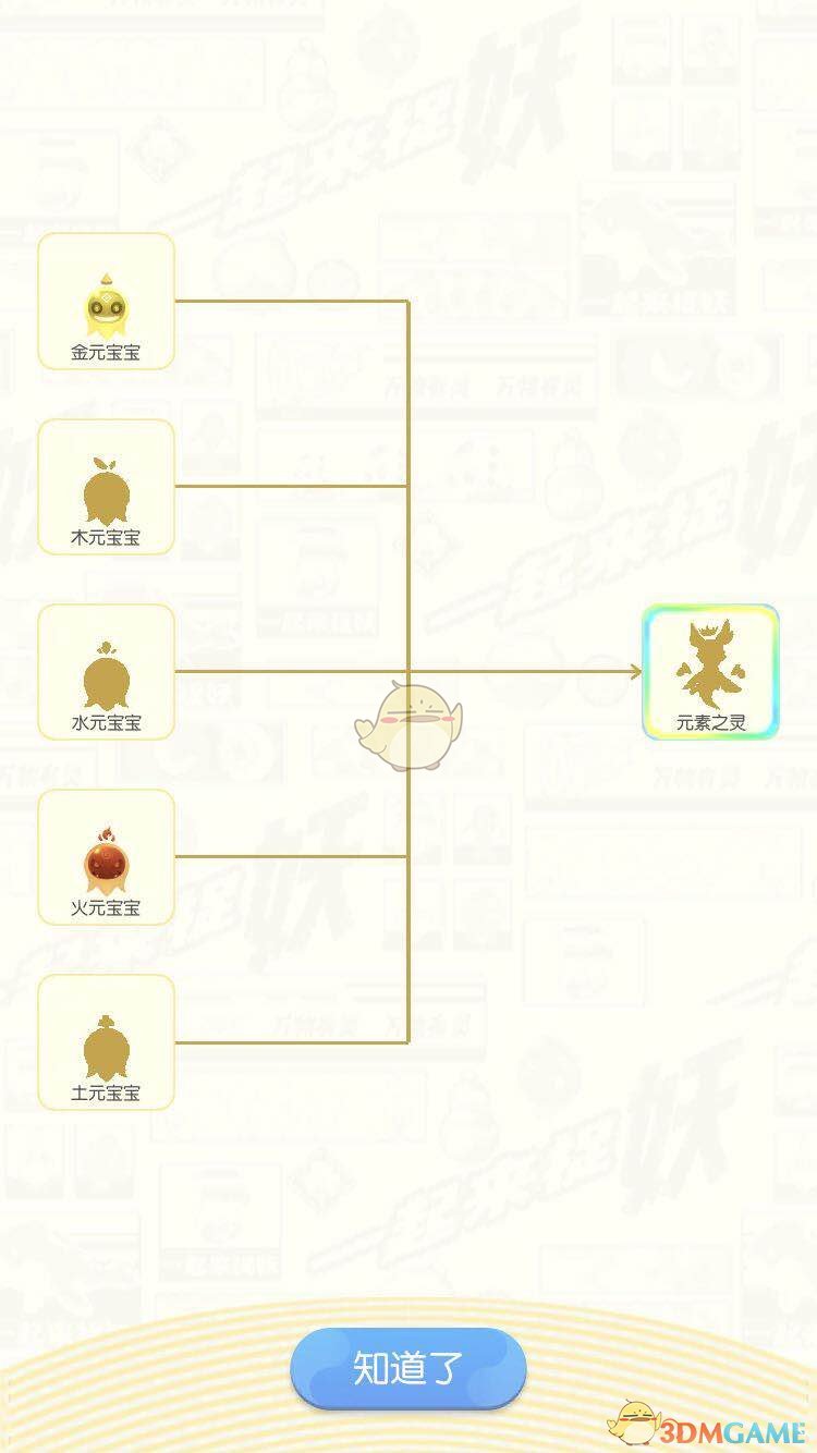 《一起来捉妖》最强妖灵排行榜