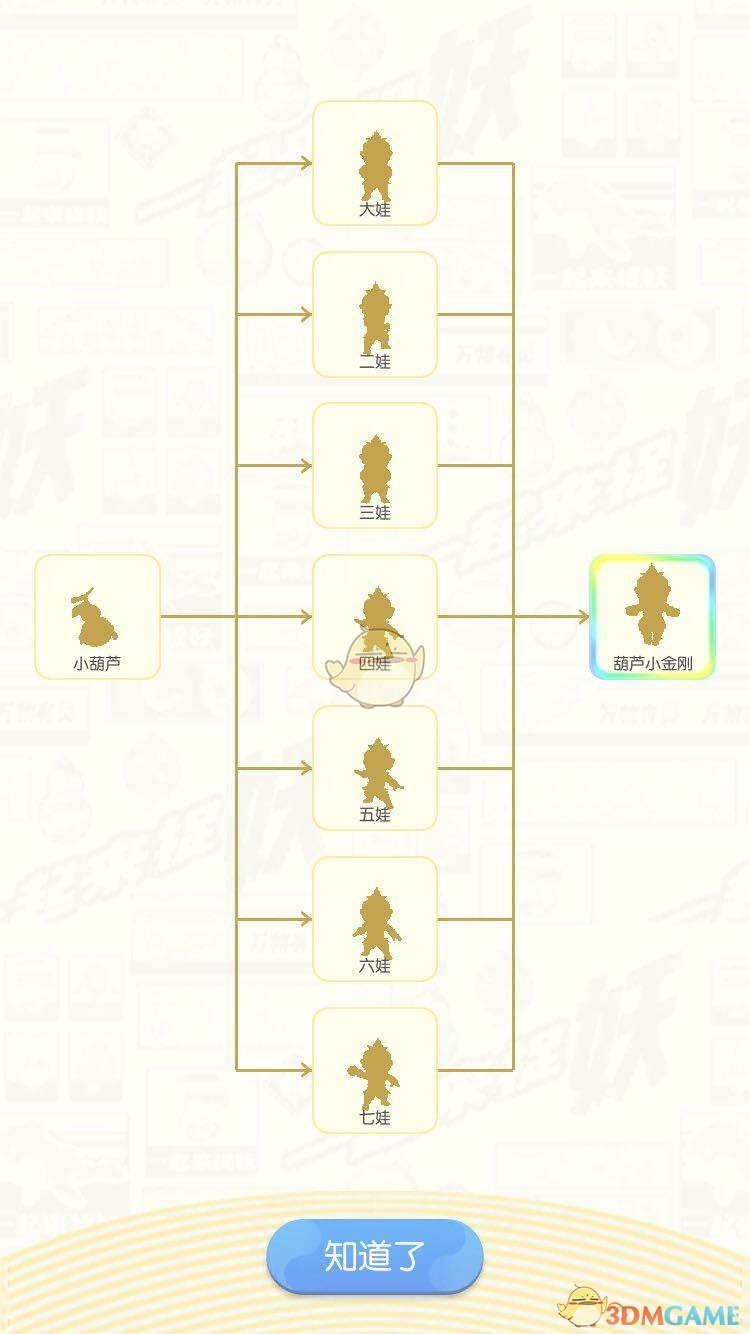 《一起来捉妖》最强妖灵排行榜