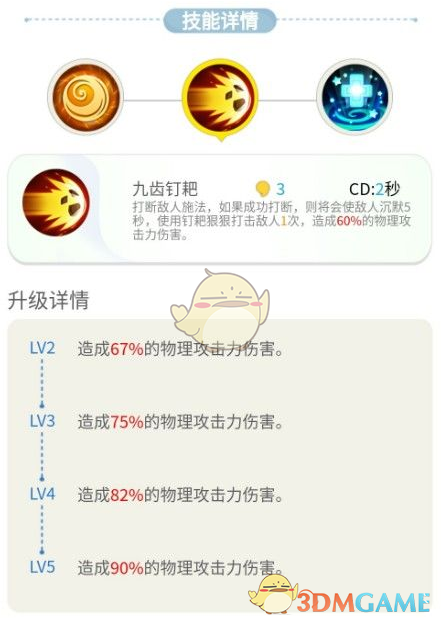 《一起来捉妖》猪刚鬣全面分析点评