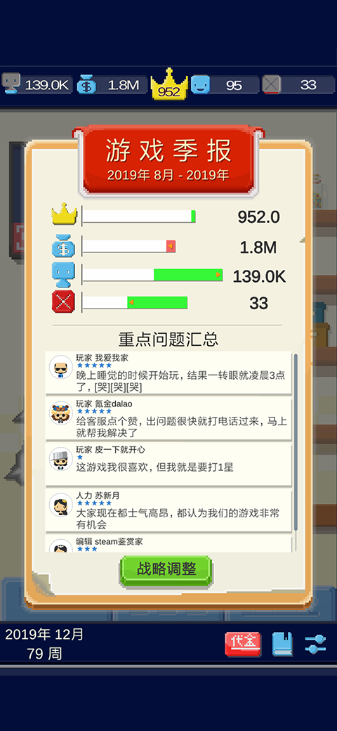 日常安利《我要做游戏》我的员工们 为了梦想996吧!