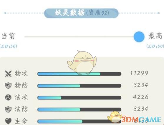 《一起来捉妖》六耳猕猴图鉴