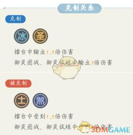 《一起来捉妖》六耳猕猴图鉴