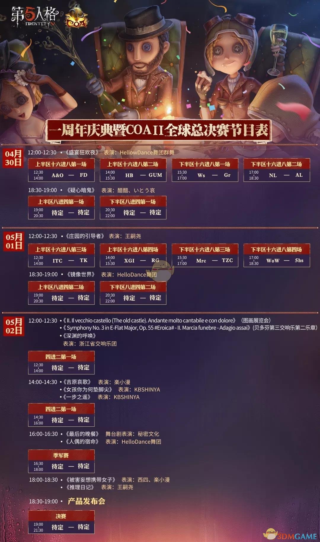 《第五人格》4月25日更新内容介绍