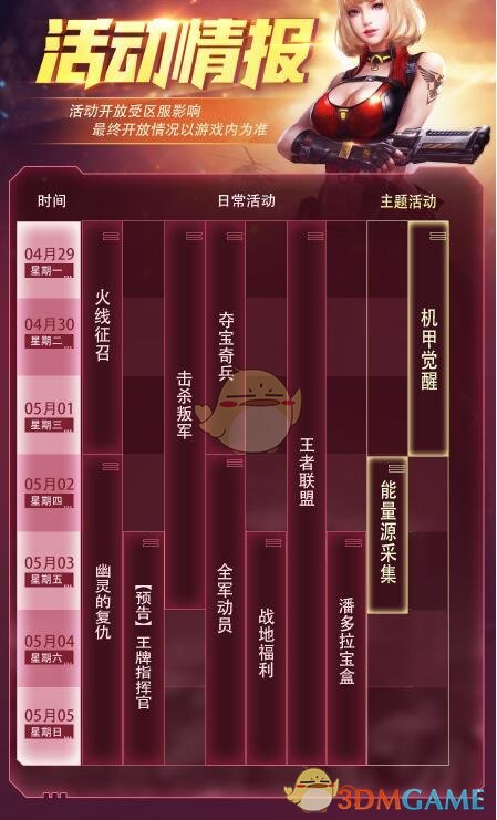 红警OL主题活动周历（4月29日-5月5日）