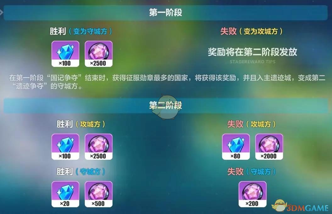 《崩坏3》崩坏国活动规则介绍