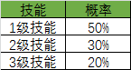 胡莱三国2抽奖最佳时间