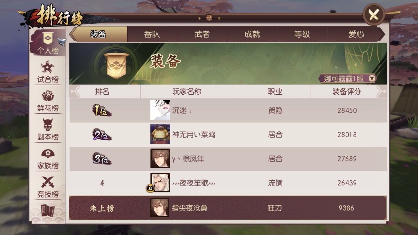 《侍魂：胧月传说》评测：回流季加深与玩家之间的羁绊