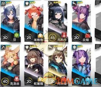 《明日方舟》芯片搜索PR-B-1攻略