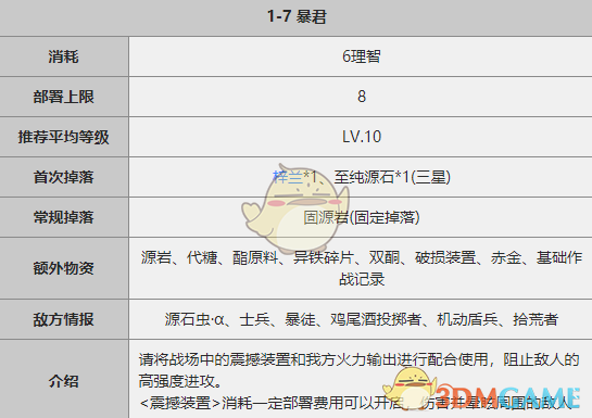 《明日方舟》1-7关卡攻略