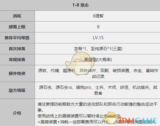 《明日方舟》1-8关卡攻略