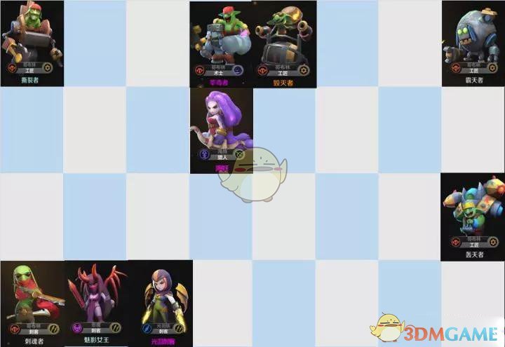 《自走棋手游》主流阵容站位攻略