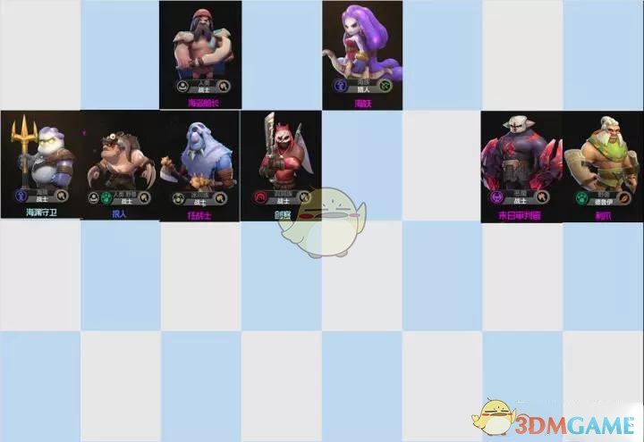 《自走棋手游》主流阵容站位攻略