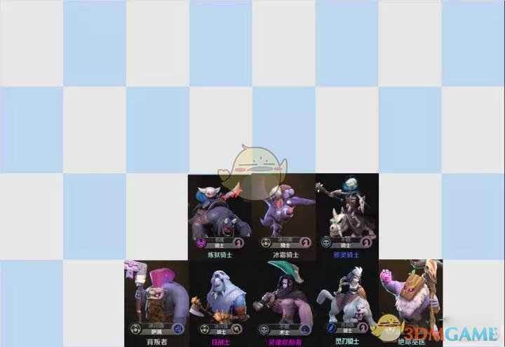 《自走棋手游》主流阵容站位攻略