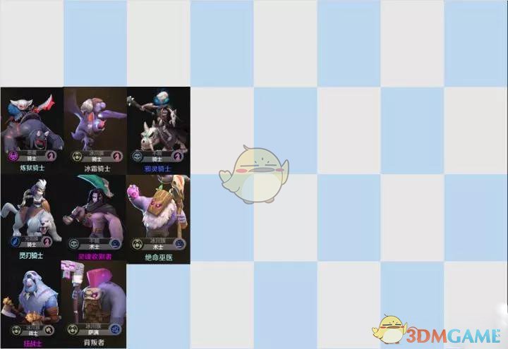 《自走棋手游》主流阵容站位攻略