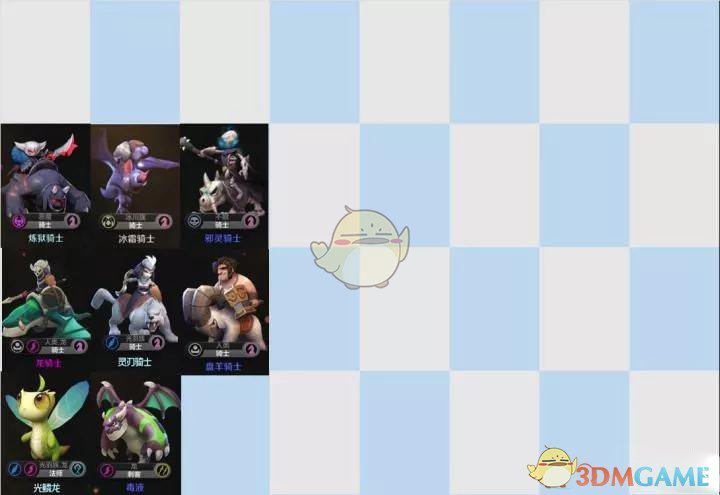 《自走棋手游》主流阵容站位攻略