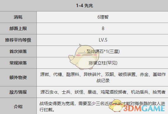 《明日方舟》1-4关卡攻略
