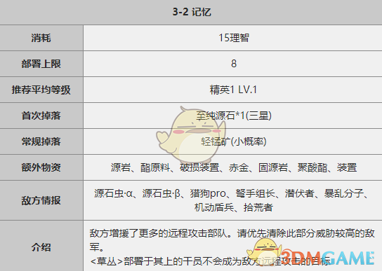《明日方舟》3-2通关攻略