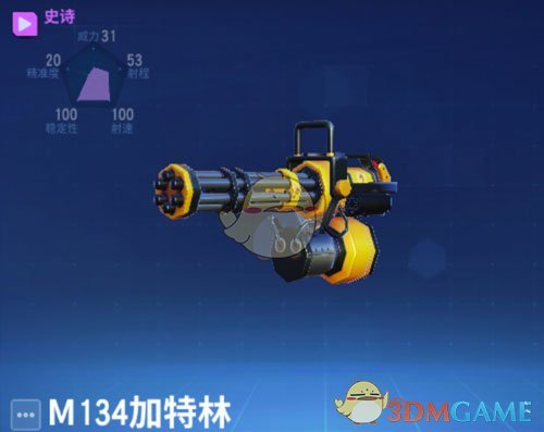 《堡垒前线：破坏与创造》M134加特林图鉴