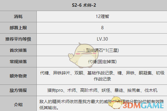 明日方舟S2-6关卡攻略