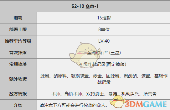 明日方舟S2-10关卡攻略