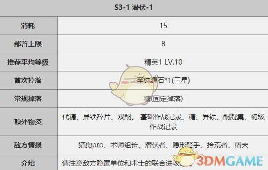 明日方舟S3-1关卡攻略
