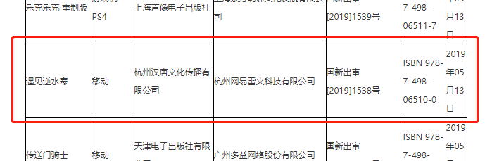 5月游戏版号首批发放仅22款，乙女游戏《遇见逆水寒》成最大亮点