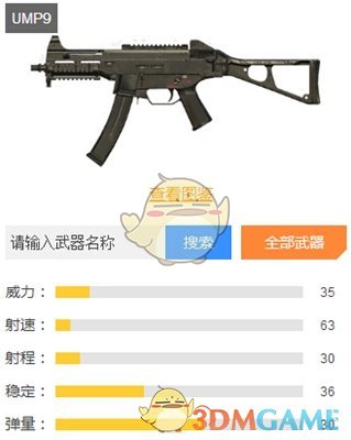 《和平精英》决赛圈武器哪个好