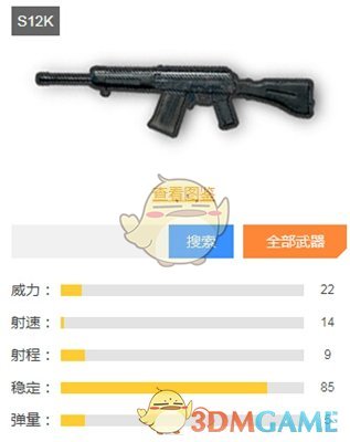 《和平精英》决赛圈武器哪个好