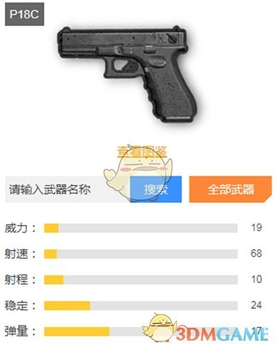 《和平精英》决赛圈武器哪个好