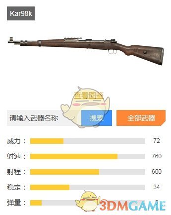 《和平精英》决赛圈武器哪个好