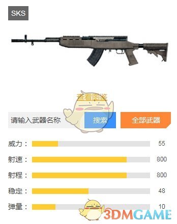 《和平精英》决赛圈武器哪个好