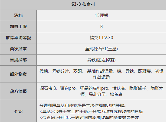 明日方舟S3-3关卡攻略