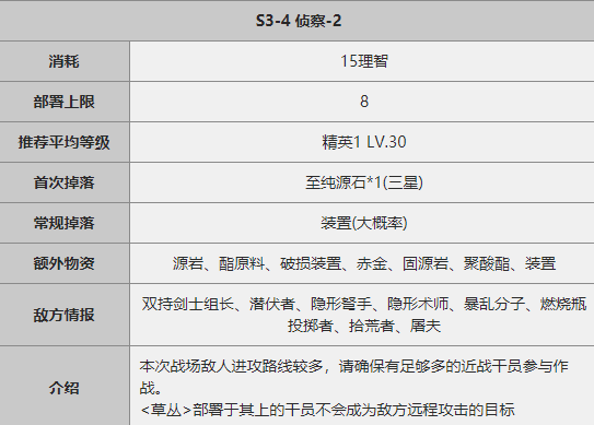 明日方舟S3-4关卡攻略
