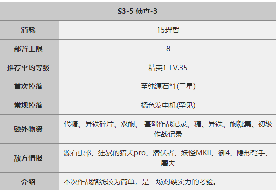明日方舟S3-5关卡攻略