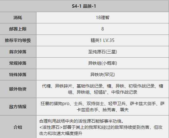 明日方舟S4-1关卡攻略