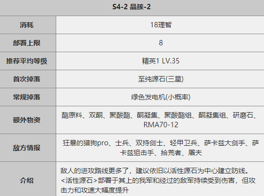 明日方舟S4-2关卡攻略