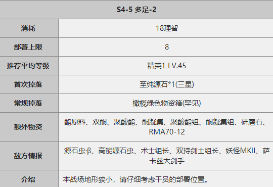 明日方舟S4-5关卡攻略
