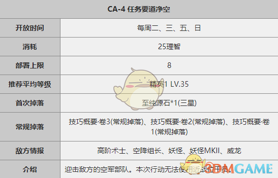 明日方舟CA-4关卡攻略