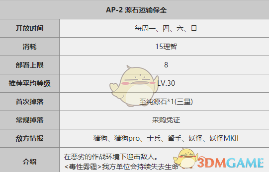 明日方舟AP-2关卡攻略