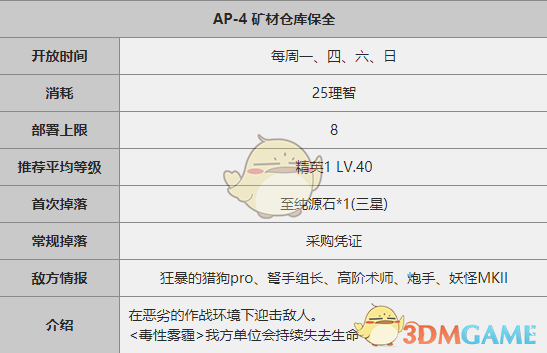 明日方舟AP-4关卡攻略