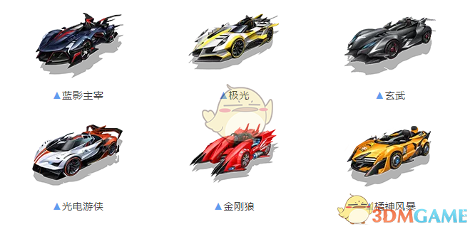 《QQ飞车》手游极品车展玩法规则介绍